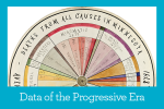 Primary Source Packet: Data of the Progressive Era Online Hot Sale